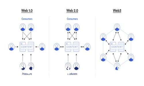 如何将USDT安全转入比特币（BTC）钱包