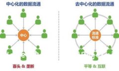 如何通过tpWallet购买狗狗币（DogeCoin）：新手指南