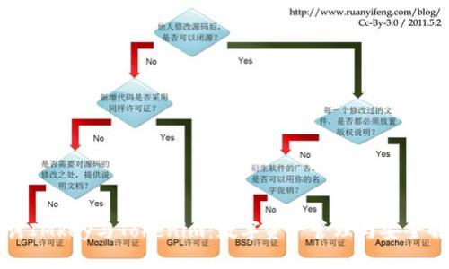 深入探讨IMkey与Tokenim：数字资产管理与安全解决方案