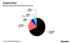 电脑怎么下载Tokenim软件：