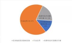 全面解析比特币中国在线钱包：安全性、使用方