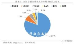 思考一个易于大众且的  USDT转入小金库钱包的详