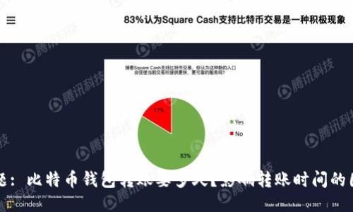 标题: 比特币钱包转账要多久？影响转账时间的因素