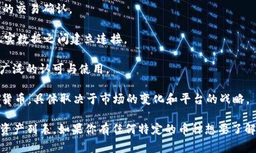 很高兴为你提供信息。Tokenim 是一个数字资产交易平台，它支持多种加密货币。虽然我不能提供最新的实时数据，但通常情况下，Tokenim 支持包括但不限于以下几种主流和流行的加密货币：

1. **比特币 (BTC)** - 作为最早且最知名的加密货币，比特币在市场上占据主导地位。
  
2. **以太坊 (ETH)** - 作为一个智能合约平台，以太坊推动了许多去中心化应用的开发。

3. **瑞波币 (XRP)** - 瑞波致力于在全球支付中提供更快的交易速度和更低的成本。

4. **比特币现金 (BCH)** - 比特币现金是比特币的一个分叉，旨在改善交易速度和降低费用。

5. **莱特币 (LTC)** - 莱特币是比特币的一种轻量级替代品，提供更快的交易确认。

6. **链环 (LINK)** - Chainlink 被广泛应用于在区块链智能合约与现实数据之间建立连接。

7. **狗狗币 (DOGE)** - 起初作为玩笑而创建，但在过去几年中获得了广泛的认可与使用。

8. **其他小型或新兴币种** - Tokenim 可能还会支持其他新兴的加密货币，具体取决于市场的变化和平台的战略。

请检查 Tokenim 官方网站或其社交媒体渠道，以获取其最新支持的加密资产列表。如果你有任何特定的币种想要了解关于 Tokenim 是否支持，欢迎告诉我。