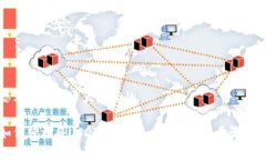 思考一个易于大众且的如何轻松将USDT转入Tokeni