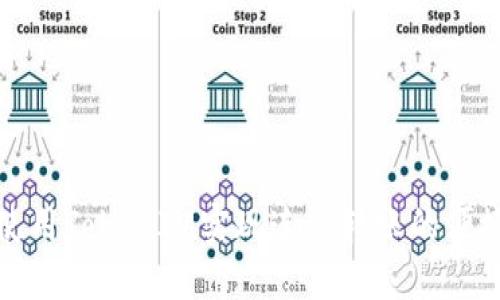 如何使用TokenIM实现连续转账的便捷操作