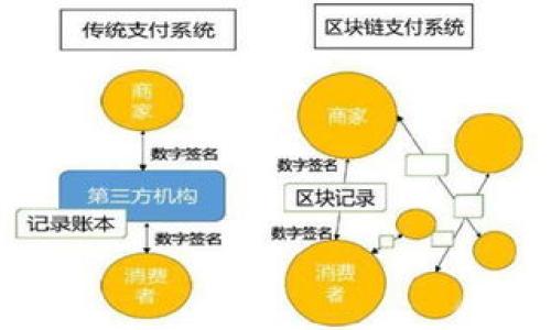   如何安全存储比特币：u盾与比特币钱包的最佳选择 / 

 guanjianci 比特币钱包, u盾, 数字货币存储, 网络安全 /guanjianci 

### 内容主体大纲

1. 引言  
   - 比特币的兴起与普及  
   - 数字资产存储的重要性  

2. 比特币钱包的基础知识  
   - 什么是比特币钱包  
   - 类型：热钱包与冷钱包  

3. u盾的概念与功能  
   - u盾的定义  
   - u盾在数字货币中的作用  

4. 如何选择合适的比特币钱包  
   - 评估个人需求  
   - 安全性与便捷性的权衡  

5. u盾与比特币钱包的结合使用  
   - 如何同时使用两者  
   - 优势与劣势分析  

6. 使用u盾存储比特币的步骤  
   - 安装与配置  
   - 交易过程中的使用  

7. 常见的问题与解决方案  
   - 使用u盾时遇到的相关问题  
   - 比特币钱包的使用技巧  

8. 未来趋势与总结  
   - 加密货币存储的未来发展  
   - 安全存储的最佳实践  

---

### 1. 引言 

在近十年来，随着比特币的普及，越来越多的人开始关注数字货币的投资和存储。在这个快速发展的领域，如何安全、有效地存储比特币成为了每一个投资者必须面对的问题。在众多存储方式中，比特币钱包和u盾（USB安全硬件设备）逐渐成为大家关注的焦点。

本篇文章将深入探讨比特币钱包和u盾的基本概念、使用方法和安全性，并提供一些关于如何确保你的数字资产安全的实用建议。

### 2. 比特币钱包的基础知识 

什么是比特币钱包  
比特币钱包是存储比特币的工具，可以是软件、硬件或纸质形式。比特币并不是以实体的形式存在，而是以交易记录的形式保存在区块链网络中。钱包所做的就是存储与比特币地址相关联的私钥，从而使用户能够访问和管理自己的比特币。

类型：热钱包与冷钱包  
比特币钱包主要分为热钱包和冷钱包：   
ul  
listrong热钱包：/strong热钱包是指连接到互联网的钱包，这类钱包使用非常方便，适合频繁交易。但因为互联网的连接，热钱包面临较高的安全风险。/li  
listrong冷钱包：/strong冷钱包是指不与互联网直接连接的存储方式，通常是硬件钱包或纸钱包。冷钱包相对安全，适合长期保存大额比特币，但使用时需要一定的技术知识。/li  
/ul

### 3. u盾的概念与功能 

u盾的定义  
u盾是一种USB接口的硬件安全设备，广泛应用于网上银行和数字货币交易平台。它的主要功能是验证身份，通过物理设备来提高交易的安全性。每当用户进行重要操作时，u盾会请求密码或进行首次身份确认。

u盾在数字货币中的作用  
在数字货币领域，u盾的使用可以为用户提供一层额外的保护。当投资者需要使用比特币钱包进行交易时，u盾需要进行身份验证，这样可以有效减少账户被盗的风险。使用u盾可以避免一些常见的网络攻击，如钓鱼、病毒等。

### 4. 如何选择合适的比特币钱包 

评估个人需求  
选择适合自己的比特币钱包需要评估个人的需求，包括交易频率、安全水平、技术能力等。如果你是一个频繁交易的投资者，热钱包可能更适合你；如果你希望长期保存大量比特币，冷钱包则更为合适。

安全性与便捷性的权衡  
安全性与便捷性往往是相互矛盾的。在选择钱包时，用户需要在这两者之间进行平衡。高安全性的冷钱包通常使用不便，而便捷的热钱包则面临较高的安全风险。用户可以考虑将一部分资金存储在热钱包中用于日常交易，而将多数资金存放在冷钱包中以确保安全。

### 5. u盾与比特币钱包的结合使用 

如何同时使用两者  
u盾可以与比特币钱包结合使用，大大提升数字资产的安全性。具体使用时，用户可以将u盾连接到计算机，并在比特币钱包上进行设置，使每次交易都经过u盾的身份验证。

优势与劣势分析  
结合使用u盾和比特币钱包的优势在于提升了安全性，防止了未经授权的交易。然而，这种组合也可能带来一定的不便，如需携带额外的设备，并且设备的丢失或损坏可能导致无法访问资金。

### 6. 使用u盾存储比特币的步骤 

安装与配置  
使用u盾存储比特币的第一步是安装和配置u盾设备。通常，用户需要下载相关驱动程序并按照说明进行安装。安装完成后，用户需要在比特币钱包中设置u盾作为安全设备，并进行身份验证。

交易过程中的使用  
在进行交易时，用户需要将u盾插入计算机，并根据钱包的提示输入相关密码。这种流程确保了每一笔交易都是经过授权的，最大限度地减少了资金被盗的风险。

### 7. 常见的问题与解决方案 

使用u盾时遇到的相关问题  
在使用u盾的过程中，用户可能会遇到一些问题，如u盾无法识别、驱动程序错误等。这时，用户可以尝试更换USB接口、重新安装驱动程序或者查看u盾的官方网站获取支持。

比特币钱包的使用技巧  
除了使用u盾增强安全性外，用户还可以采取一些额外的措施，如定期备份钱包数据、启用两步验证、使用复杂的密码等，这些都可以为比特币的存储提供更高的安全保障。

### 8. 未来趋势与总结 

加密货币存储的未来发展  
随着数字资产市场的不断发展，存储方式也在不断演变。未来，安全性和便利性的平衡将成为主要趋势，可能会出现更多创新的安全硬件和软件解决方案。

安全存储的最佳实践  
无论技术如何变化，安全存储都是每个比特币投资者必须遵循的原则。定期审视存储策略、选择合适的工具以及不断更新知识都是确保数字资产安全的关键因素。

---

### 相关问题  

1. 比特币钱包与u盾的主要区别是什么？  
2. u盾在进行比特币交易时有什么具体操作步骤？  
3. 热钱包和冷钱包的优缺点是什么？  
4. 在使用u盾时，如何确保设备的安全性？  
5. 如果丢失了u盾，该如何找回比特币？  
6. 如何确保我的比特币钱包安全？  
7. 随着技术进步，未来的比特币存储方式可能有哪些变化？

---

在接下来的部分，我们将详细回答这些问题，并提供相应的详细说明。