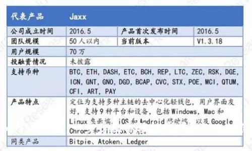 Tokenim网页教程：一步步教你轻松掌握Tokenim使用技巧