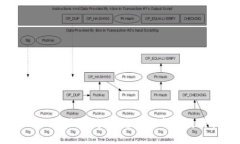 Tokenim最新官方版：全面解