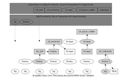 Tokenim最新官方版：全面解析与使用指南