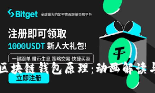 深入理解区块链钱包原理：动画解读与实用指南