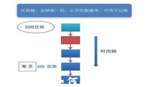 
USDT手机钱包的全面指南：如何安全存储和管理你的数字资产