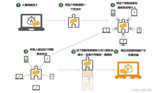 如何搭建一个多币种区块链钱包：详细指南与实用技巧