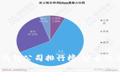 2023年国内虚拟币钱包公司排行榜：安全性与便捷性并重的选择