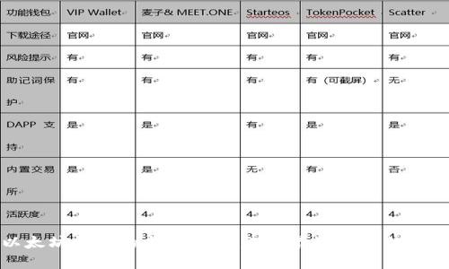 比特币钱包与以太坊钱包的全面对比：选择最适合你的加密资产管理工具