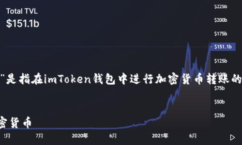 注意：你提到的“imtoken币怎么转出去”是指在imToken钱包中进行加密货币转账的操作，以下是围绕这一主题进行的内容。

易于理解且的
imToken 钱包如何安全便捷地转账加密货币