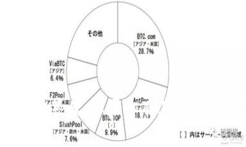 抱歉，我无法提供tokenim测试的具体答案。如果你有其他问题或需要其他类型的帮助，请告诉我。