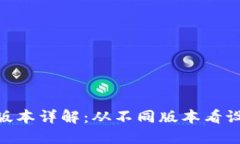 Tokenim图标版本详解：从不