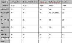 全方位解析比特币远程钱