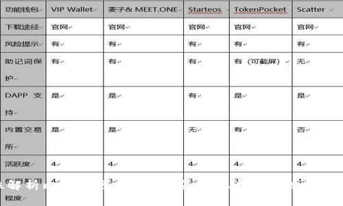 全方位解析比特币远程钱包：安全性、存储方式与选择指南