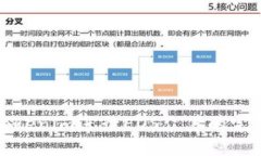 使用Tokenim进行EOS众筹的完