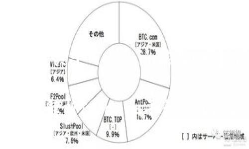 根据您提问的内容，以下是关于“Tokenim能收U吗？”这个主题的相关信息。

### Tokenim能收U吗？解析Tokenim平台的功能与特点