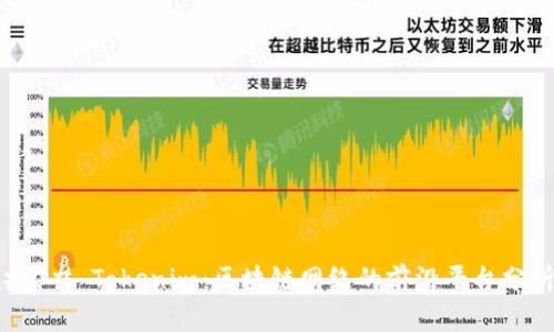 ### Tokenim：区块链网络的前沿平台分析