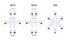 USDT能否存放在比特币钱包