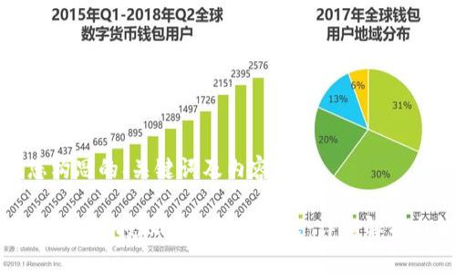 以下是为您构思的、关键词及内容大纲：

如何解决Tokenim授权被拒绝的问题：详细解析与解决方案