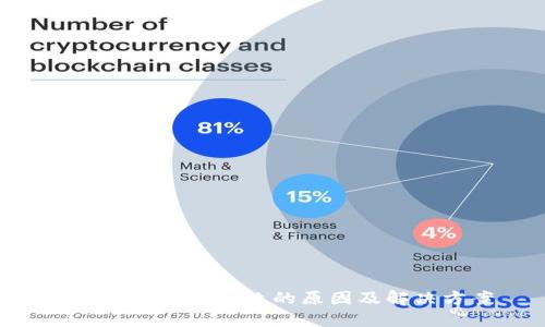 Tokenim转账失败的原因及解决方案