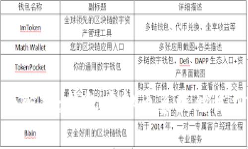 全面解析：钱包虚拟币系统开发方案