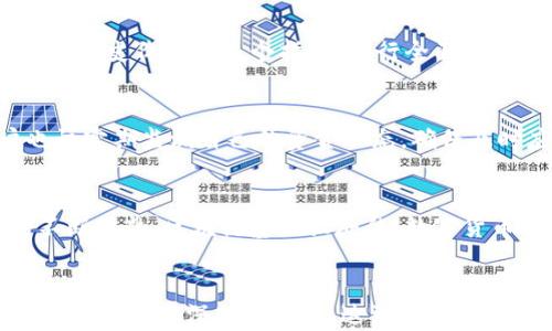 
  全面解析百度钱包与区块链绿洲：数字资产时代的创新之路 / 
 guanjianci 百度钱包, 区块链, 绿洲, 数字资产 /guanjianci 

内容大纲
ol
    li引言/li
    li百度钱包概述/li
        ul
            li百度钱包的历史与发展/li
            li主要功能与特点/li
        /ul
    li区块链技术简介/li
        ul
            li什么是区块链？/li
            li区块链的优势及应用领域/li
        /ul
    li绿洲的概念/li
        ul
            li绿洲的定义与背景/li
            li绿洲在区块链领域中的作用/li
        /ul
    li百度钱包与区块链绿洲的结合/li
        ul
            li技术架构/li
            li用户体验与安全性/li
        /ul
    li数字资产时代的挑战与机遇/li
        ul
            li市场现状分析/li
            li未来发展趋势/li
        /ul
    li如何使用百度钱包进行数字资产管理/li
        ul
            li注册与设置/li
            li资产存储与转账指南/li
        /ul
    li结论/li
/ol

引言
在信息化和数字化的今天，金融科技产品的不断演进正在改变我们的人们生活方式，而区块链技术的出现更是推动了这一变革。《全面解析百度钱包与区块链绿洲：数字资产时代的创新之路》将深度探讨这一主题，带您走近越来越普及的数字资产管理方式。

百度钱包概述

百度钱包的历史与发展
百度钱包作为中国知名的移动支付解决方案之一，自成立以来，一直致力于为用户提供便捷的支付体验。从最初的在线充值、支付功能，到如今支持多种数字资产的管理，百度钱包的发展经历了多个阶段，始终把用户体验放在第一位。

主要功能与特点
百度钱包具备多种功能，如在线支付、转账、购物积分和电子票据等。此外，它还融入了区块链技术，增强了安全性。在支付场景中，用户不仅可以使用传统支付方式，还能尝试使用数字货币，为用户提供了多元的选择。

区块链技术简介

什么是区块链？
区块链是一种分布式账本技术，通过加密算法确保交易数据的安全性与隐私。它通过多个节点共同维护一个数据链，各节点对数据的修改与访问权限进行合理分配，从而保证系统持续有效的运行。

区块链的优势及应用领域
区块链技术的优势包括去中心化、高安全性与透明性等，广泛应用在金融、供应链、健康医疗等多个领域。一些企业已经开始利用区块链技术其业务流程，提高效率。

绿洲的概念

绿洲的定义与背景
区块链绿洲是指一个基于区块链技术的开放平台，用于促进数字资产的创建和流通。它不仅能够保障交易的安全与效率，还能为用户提供丰富的资产管理服务。

绿洲在区块链领域中的作用
绿洲为企业与用户之间的连接提供了新的可能性，其重要作用在于降低交易成本、提高透明度。通过绿洲，用户能够更好地管理自己的数字资产，并在整个生态系统中自由交易。

百度钱包与区块链绿洲的结合

技术架构
百度钱包与区块链绿洲的融合，利用先进的区块链技术为用户构建一个安全、灵活的平台。其技术架构中包含智能合约、加密交易等核心要素，为用户提供全方位的数字资产管理支持。

用户体验与安全性
结合区块链技术后的百度钱包，在用户体验上不断，提供简单易用的界面。同时，增强了安全性，保护用户的隐私数据和资产安全，确保用户在交易过程中的信息不泄露。

数字资产时代的挑战与机遇

市场现状分析
随着数字资产的迅速发展，市场充满了机遇与挑战。在如今的环境下，各种数字货币与资产层出不穷，让投资者面临选择的困扰，而相应的监管政策也日益紧迫。

未来发展趋势
未来，区块链和数字资产将愈加融合，推动整个金融产业的变革。我们将看到更加智能化的资产管理工具、新的金融产品以及越来越多的普通用户参与其中。

如何使用百度钱包进行数字资产管理

注册与设置
使用百度钱包管理数字资产的第一步是注册。在完成初步身份验证后，用户可以根据要求设置钱包安全码及其它相关信息，确保其资产安全。

资产存储与转账指南
完成设置后，用户可以开始存储和转账数字资产。百度钱包提供简便的操作方式，用户可以通过几步简单的点击，进行数字资产的转增与管理。

结论
随着科技的不断发展，数字资产市场已经成为未来金融的重要组成部分。通过百度钱包与区块链绿洲的结合，用户可以在这一新兴领域中得到更多的机会与便利。本文旨在帮助用户全面理解这一领域的新趋势，激发他们在数字资产管理上的探索。

相关问题

1. 百度钱包如何保障用户资产的安全性？
百度钱包采取了多重安全措施来保障用户的资金安全。其中包括高标准的加密技术、常规的安全审查以及实时监控。同时，用户自身也可以通过设置安全密码和启用二次验证等手段，增加账户保护。

2. 什么是数字资产，用户如何理解？
数字资产是指以数字形式存在的资产，包括数字货币、数字收藏品、虚拟地产等。用户应该了解这些资产在法律框架、市场供需、交易风险等方面的不同，以便做出更明智的投资决策。

3. 区块链技术如何影响传统金融行业？
区块链技术的出现对传统金融业造成了极大冲击，它在降低交易成本、提高效率及透明度等方面发挥了重要作用。这导致新的商业模式不断涌现，传统金融机构面临着压力与机遇并存的局面。

4. 绿洲在区块链生态系统中的角色是什么？
绿洲作为连接不同用户与服务的平台，致力于提供一个高效、安全的交易环境。它不仅服务于个人用户，还能为企业级服务提供支持，推动整个区块链生态的健康发展。

5. 如何评估数字资产的投资价值？
投资数字资产时，关键是要评估其基本面、市场前景、技术创新及相关的法律法规等。用户可以参考市值、交易量、历史价格等多个指标，进行全面的市场分析。

6. 在使用百度钱包时，用户需要注意哪些风险？
使用百度钱包时，用户应注意交易风险，包括市场波动带来的资产损失、账户安全风险及平台运营风险。用户也该定期监测自己的资金动态，确保及时应对各种变化。

7. 未来数字货币的趋势和价值预期是什么？
未来，数字货币有望在全球范围内实现更广泛的应用，尤其是在跨境支付、金融服务等领域。同时，随着技术的不断成熟，区块链基础设施的，数字货币的价值也将逐步明晰，吸引更多投资者的关注。
```

以上是关于“百度钱包区块链绿洲”的一篇完整提纲和内容框架。内容写作时结合实际情况、理论及开发案例，可以进一步深化和扩展，达到所需字数。