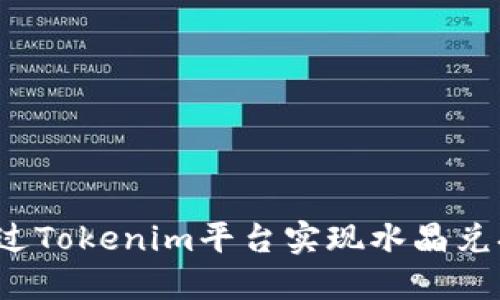 如何通过Tokenim平台实现水晶兑换黑钻？