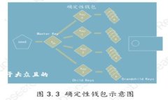 易于大众且的区块链钱包