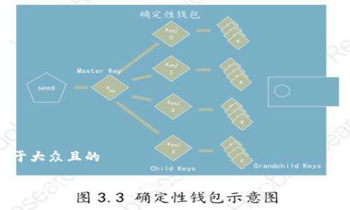 易于大众且的

区块链钱包到底是骗局吗？揭开真相，为你解读!