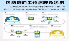 如何安全高效地读取和管