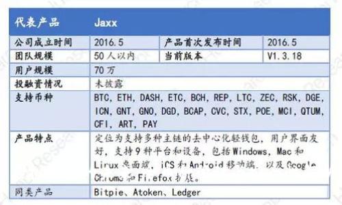 虚拟钱包的未来：全币种管理与安全性解析