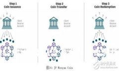 TokenIM苹果版价格分析与购