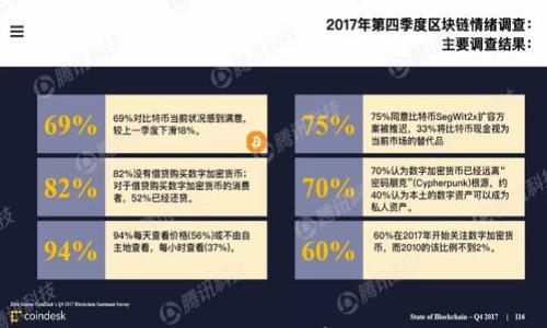 

全面解读比特币钱包硬件：安全存储的重要性与选择指南