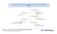 如何在imToken中创建ATOM钱包