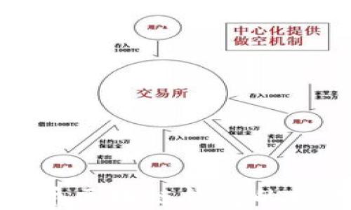 
全面解析比特币区块链钱包的构建与交易流程