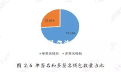 比特币钱包下载安装操作