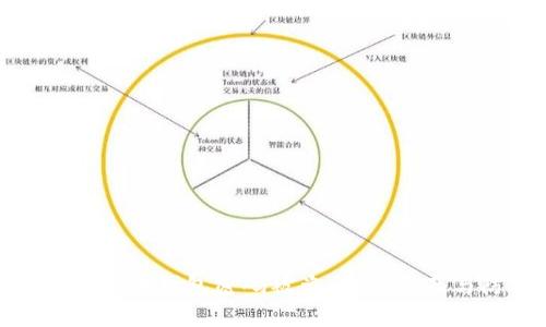 如何防止比特币钱包密码被盗：安全指南与防护措施