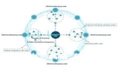 比特币钱包备份与恢复指南：保护您数字资产的