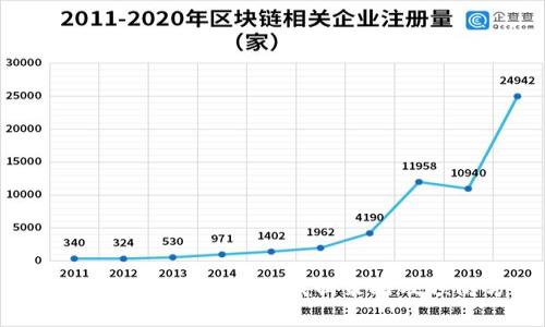 手机丢失怎么办？有效找回策略及预防方法