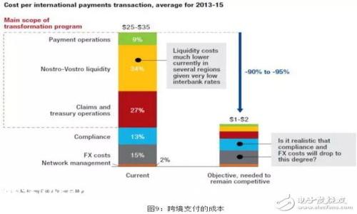 全面解读Tokenim短信平台：提升沟通效率的最佳选择