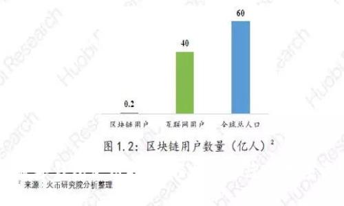 IM数字钱包使用指南：轻松管理您的数字资产