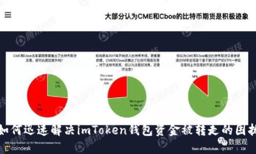 如何迅速解决imToken钱包资金被转走的困扰