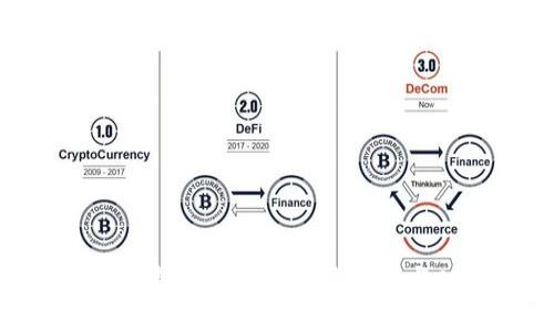 Tokenim最新版本安卓下载指南与功能介绍