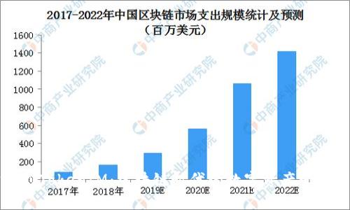 公信宝到TokenIM：区块链时代的数字资产管理新选择